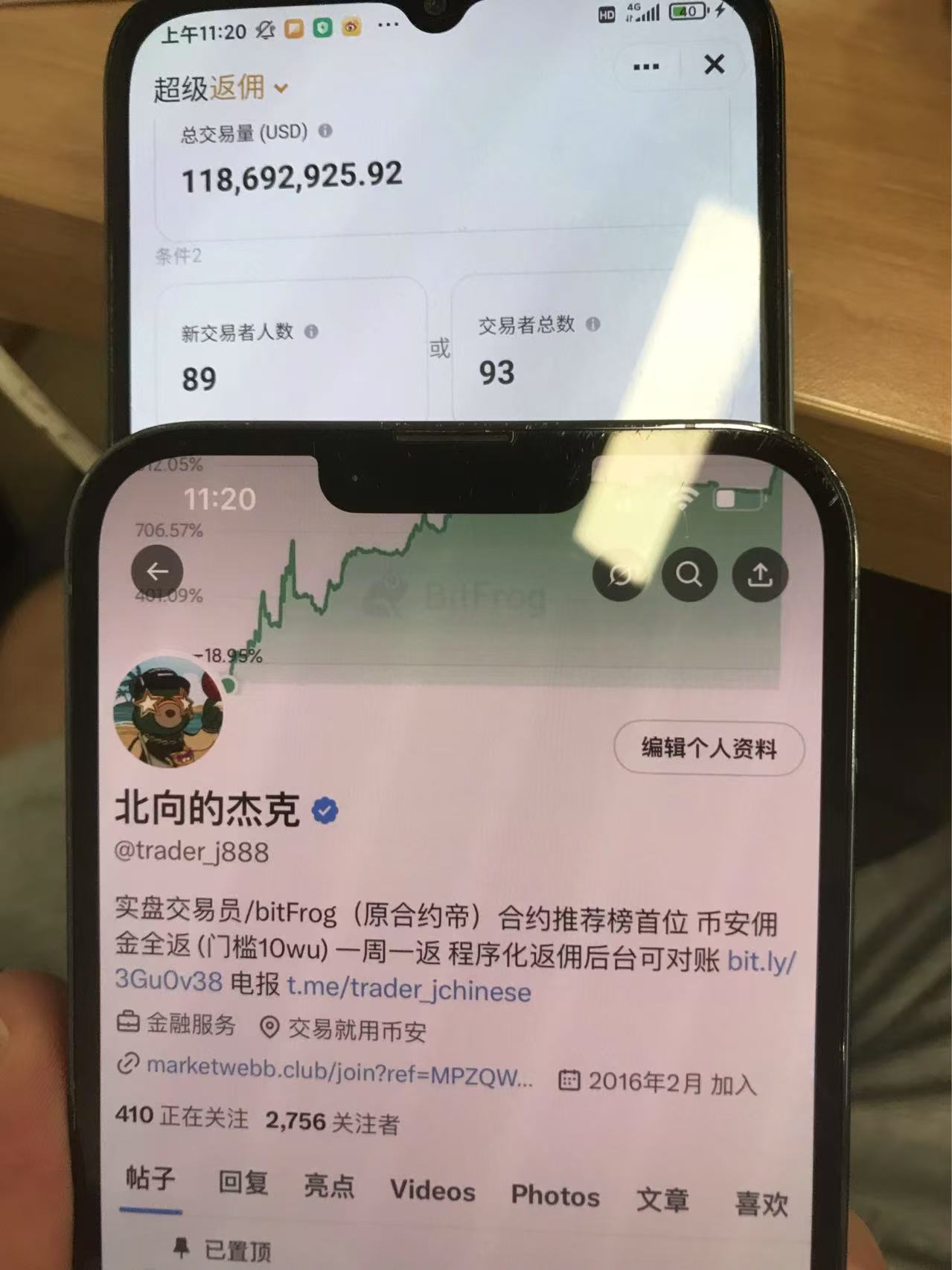 月度交易量统计