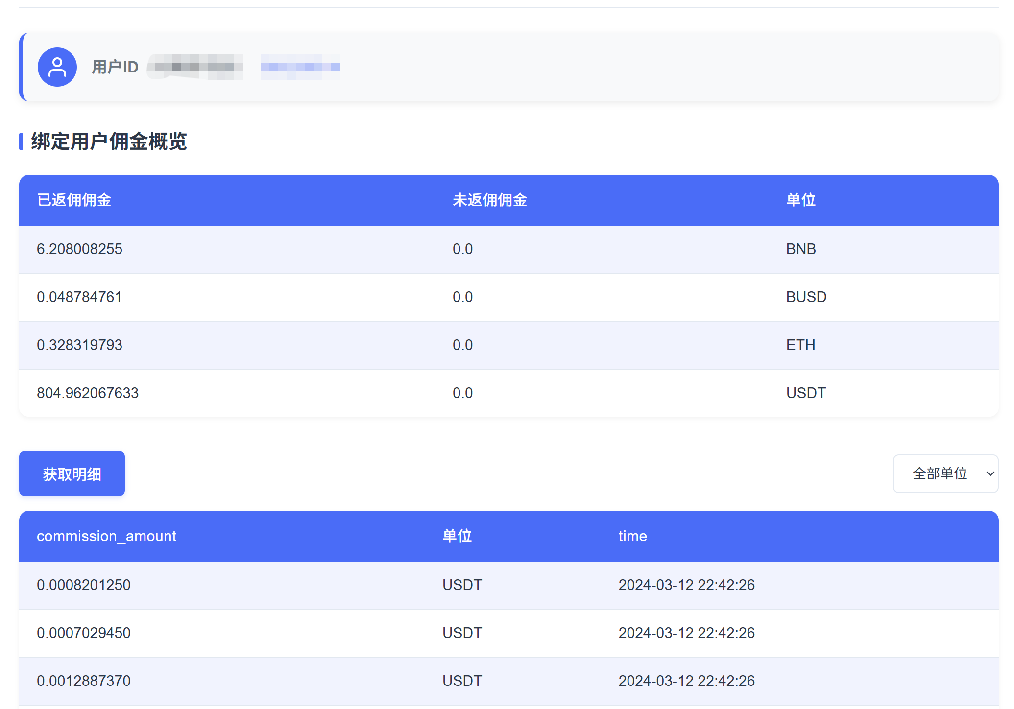 用户返佣明细界面